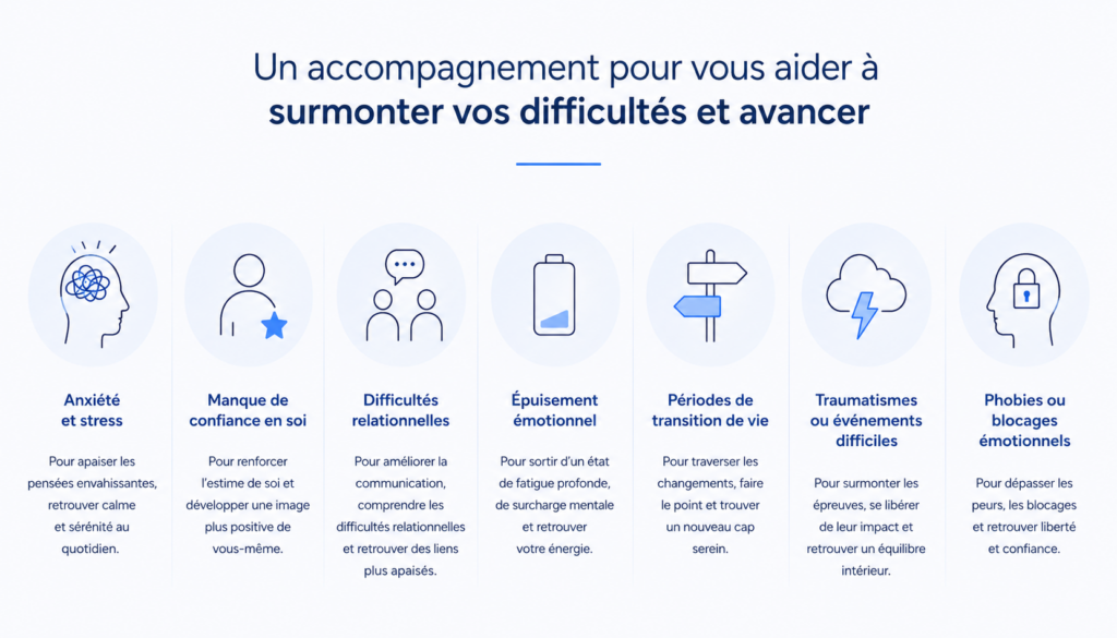 Bénéfices de la psychothérapie pour l'anxiété et les difficultés émotionnelles